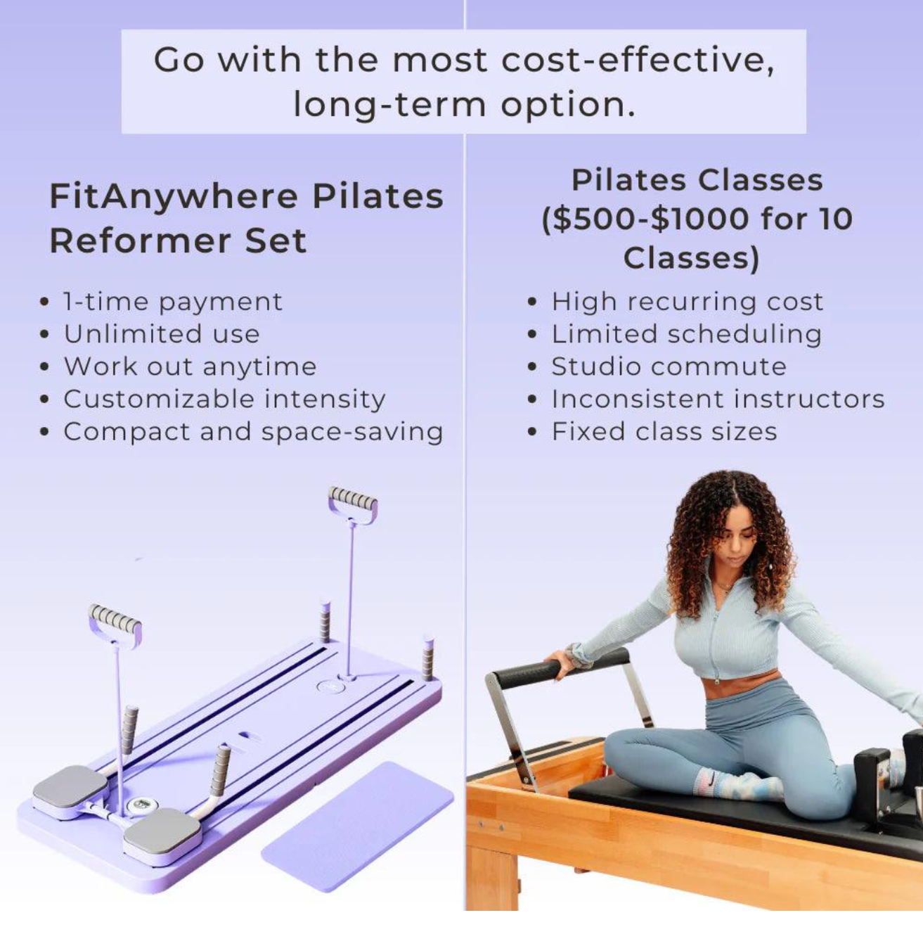 IVALOFIT™ At-Home Pilates Reformer Board